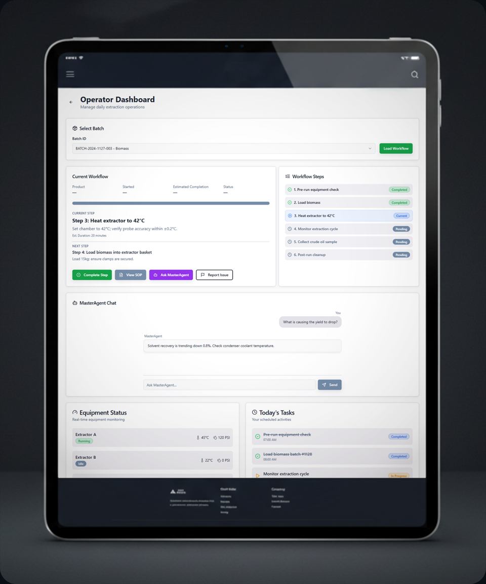 Supervisor Dashboard Mockup providing visibility into operational risk
