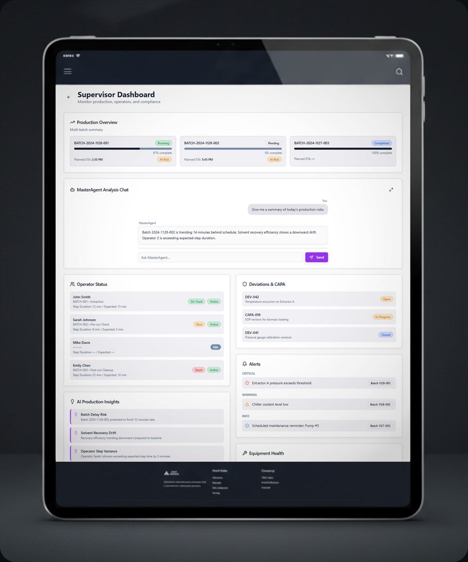 Operator Dashboard guidance at point of execution