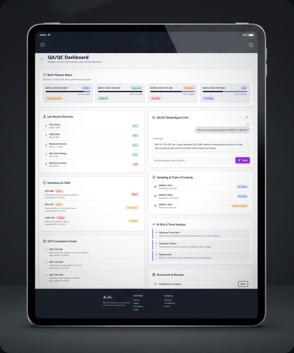 Quality Control Dashboard visibility into specifications and release confidence